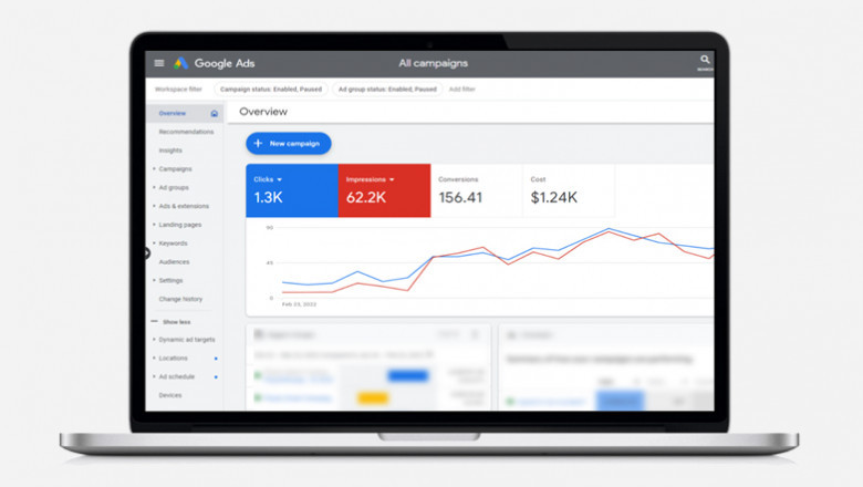Google Ads Management Services: Top PPC Agencies in London, Ontario