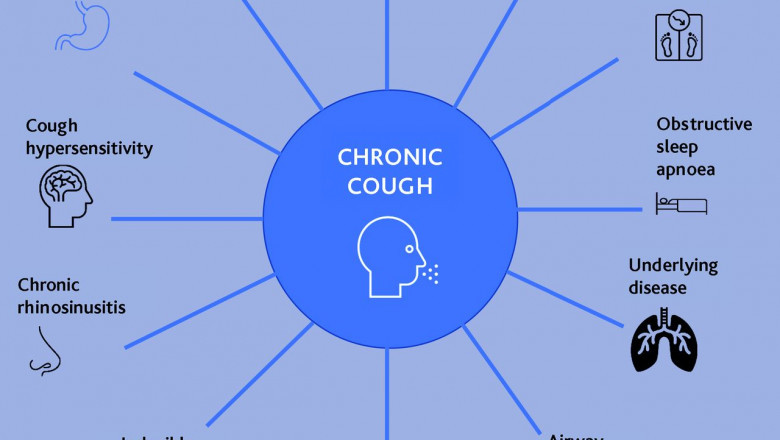 Chronic Cough: Possible Causes and When to See a Doctor