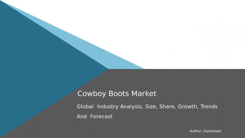 Cowboy Boots: Global Consumer Demand Trends by 2032