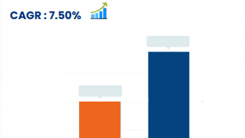 U.S. Bulletproof Glass Market is expected to reach USD 3,754.22 billion by 2030, which is USD 2,105 billion in 2022