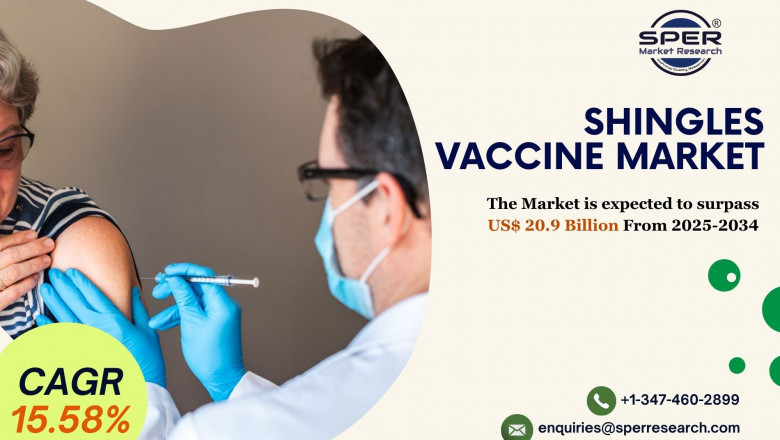 Shingles Vaccine Market Revenue, Demand, Share, Competition and Future Opportunities 2034: SPER Market Research