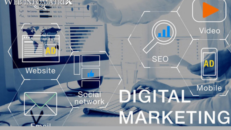 Seo Agency In Birmingham