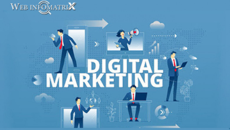 Website Development Services Bradford