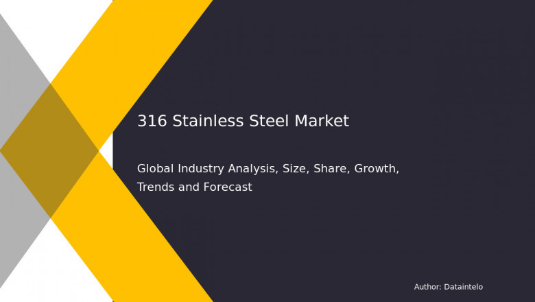 316 Stainless Steel Market Dynamics and Forecast 2032