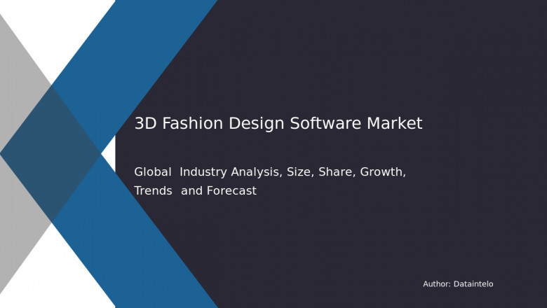 3D Fashion Design Software Market Share & Growth Outlook 2032