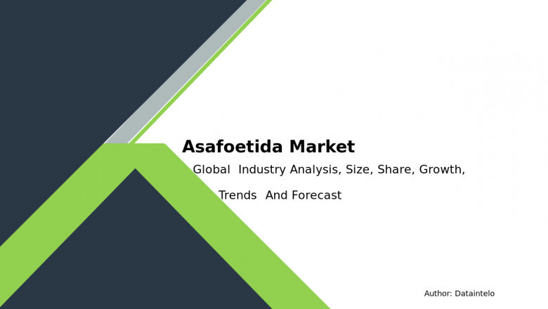 SWOT Analysis of the Asafoetida Market to 2032
