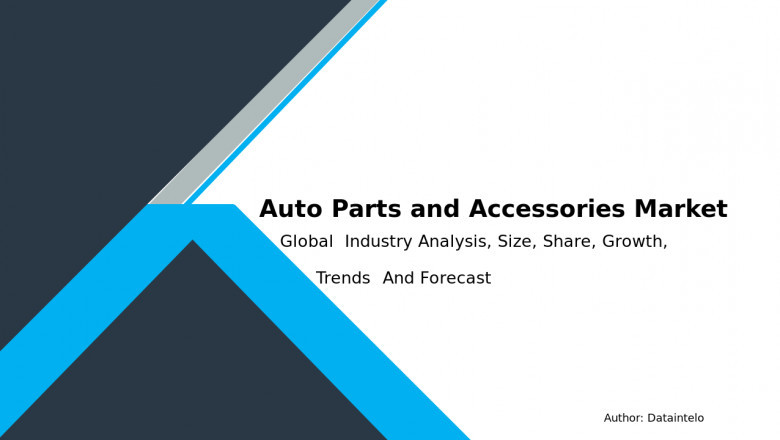 Auto Parts Market Trends Based on Analytics 2032