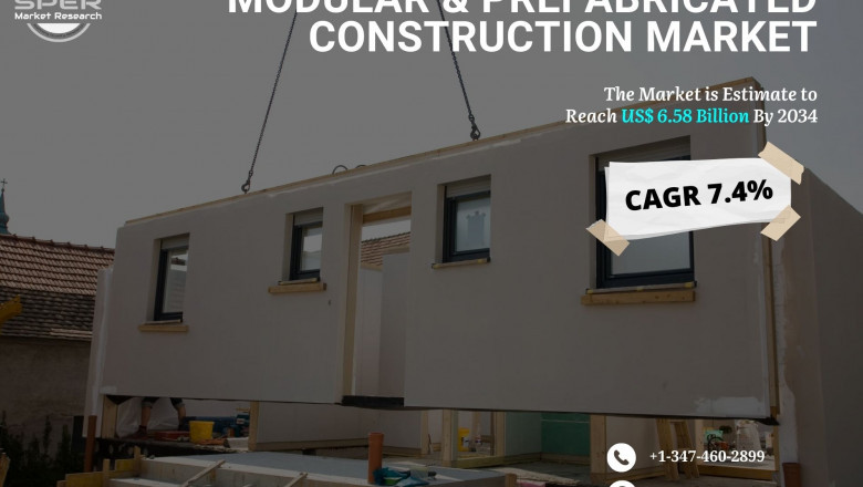 Modular and Prefabricated Construction Market Scope, Demand, Competition and Future Opportunities 2034: SPER Market Research