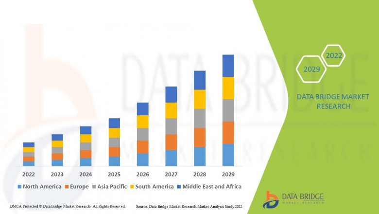 Milk Powder Market Research Report: Growth, Share, Value, Size, and Insights