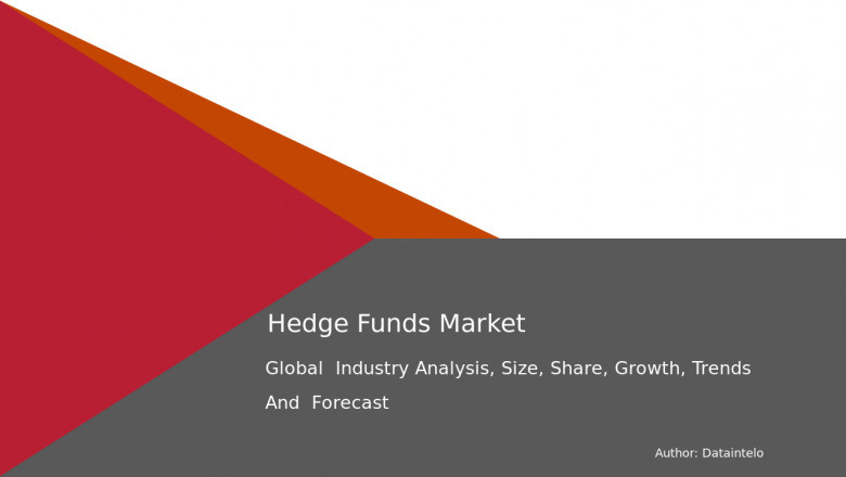 Worldwide Hedge Funds Market Analysis and Forecast 2032