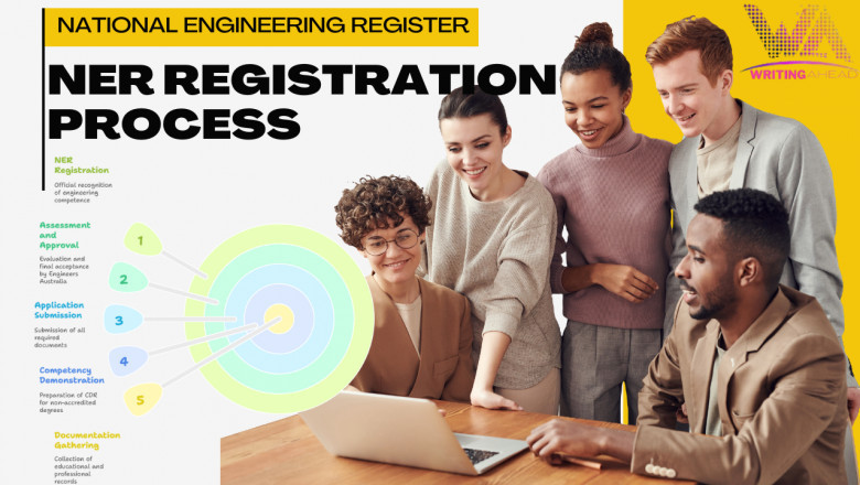 Why Joining the National Engineering Register Can Boost Your Career