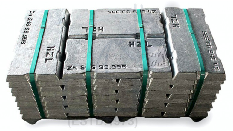 Report on Zinc Ingot Manufacturing Plant Setup and Business Plan