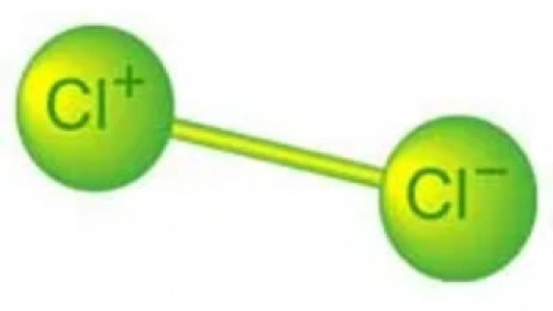 Chlorine Market Is Estimated to Witness High Growth Owing to Advanced Electrolysis