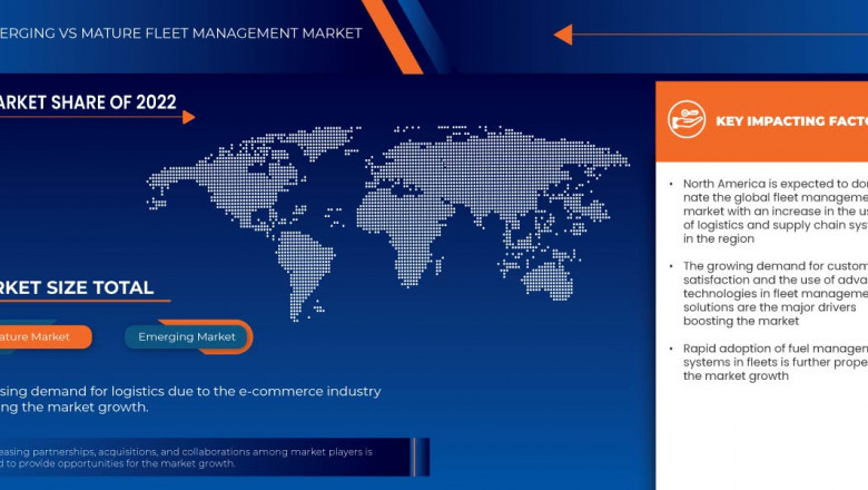 Fleet Management Market Accelerates with Integration of AI and Telematics
