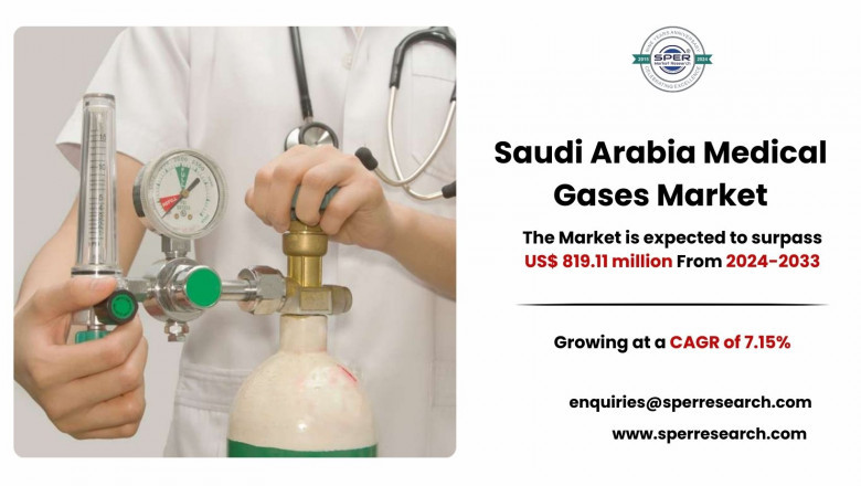 Saudi Arabia Medical Gases Market Growth, Demand, Trends, Companies and Future Challenges 2033: SPER Market Research
