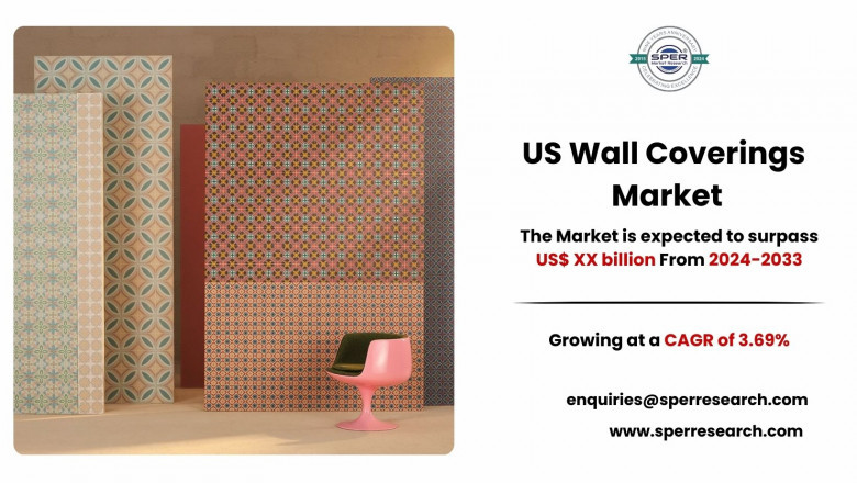 US Wall Coverings Market Size, Trends, Analysis, Growth and Future Outlook 2033: SPER Market Research