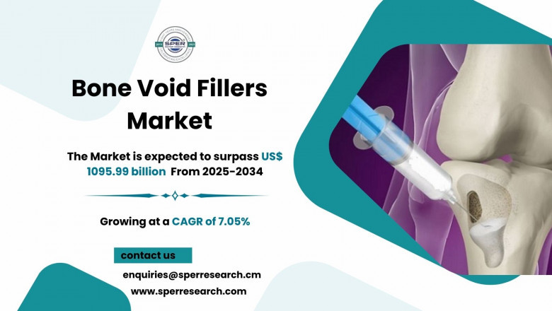 Bone Void Fillers Market Share, Growth, Demand, Forecast and Opportunities 2034: SPER Market Research