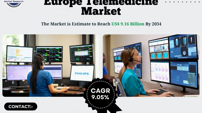 Europe Telemedicine Market Analysis, Growth and Future Opportunities 2034: SPER Market Research