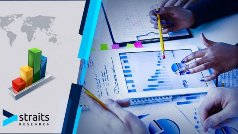 High Throughput Screening Market Growth & Trends | 2033