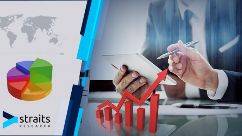 Immunoprotein Diagnostic Testing Market Growth Analysis