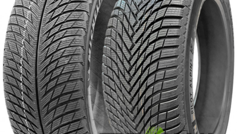 Affordable Car Tires Online – Shop Now at Top Guma