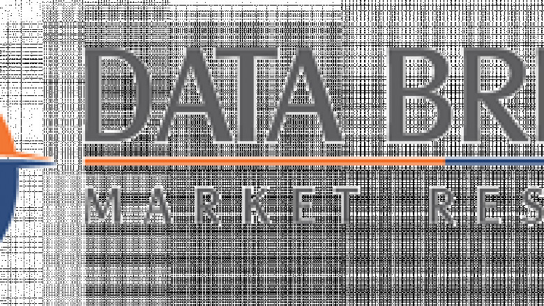 AI-Based Ophthalmic Diagnostic Tools Market Demand: Growth, Share, Value, Size, and Insights