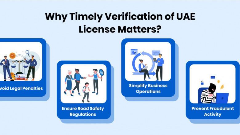 Why Timely Verification of UAE License Matters?