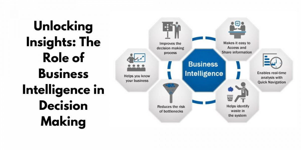 Unlocking Insights: The Role of Business Intelligence in Decision Making