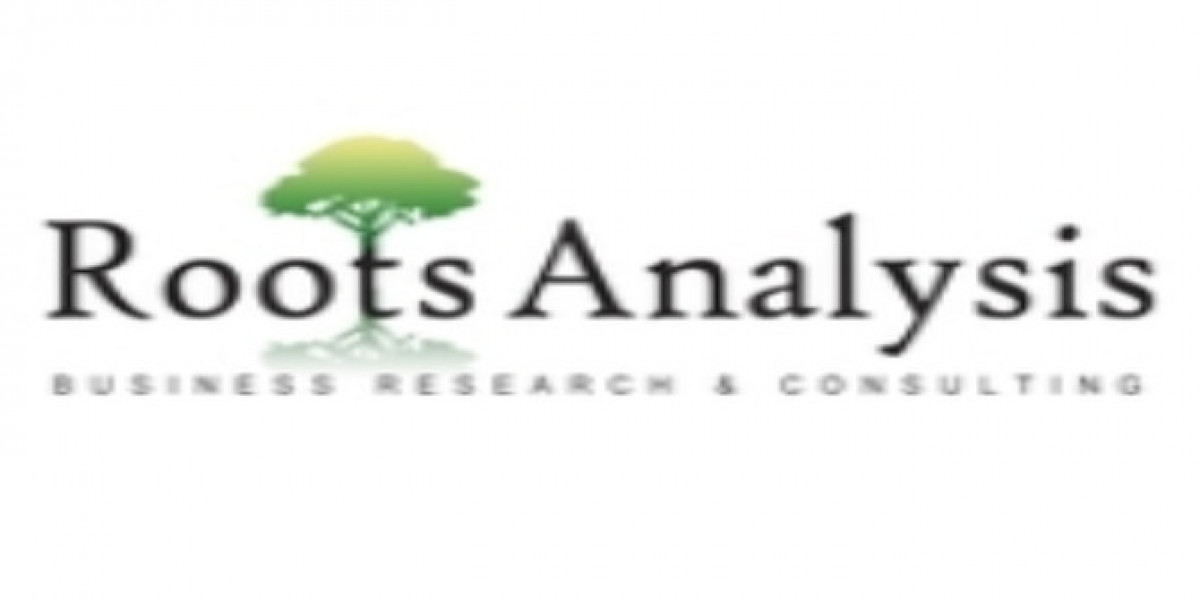 Online Trading Platform Market Growth Prospects, Developments Plans, Future Insights and Trends Analysis Till 2035