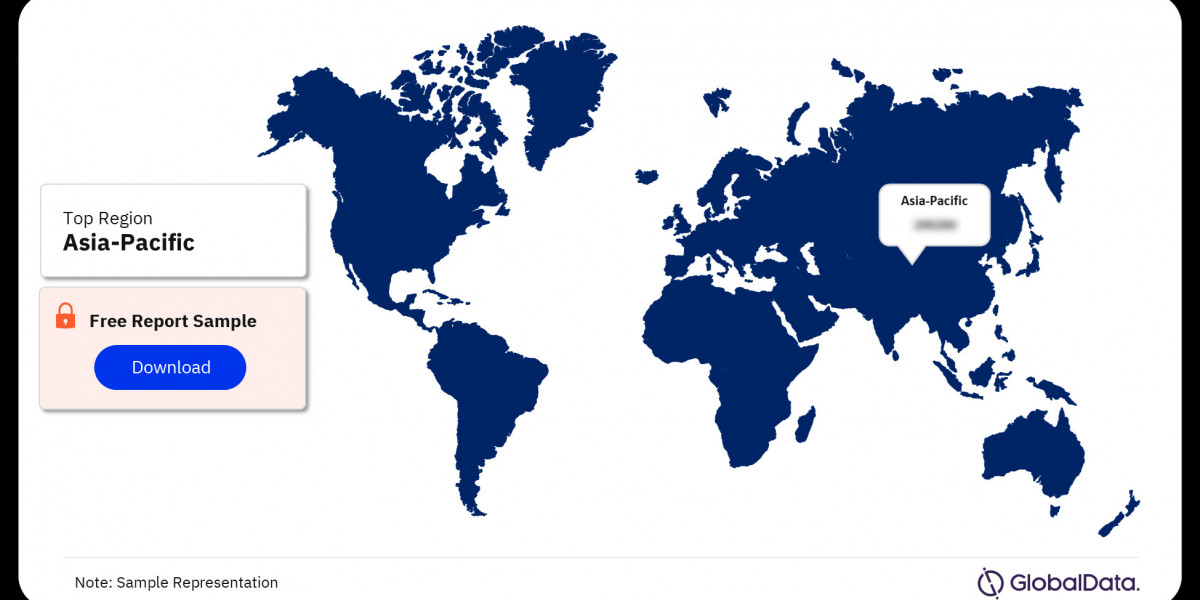 The Idiopathic Pulmonary Fibrosis (IPF) Clinical Trials Market: A Growing Field of Research