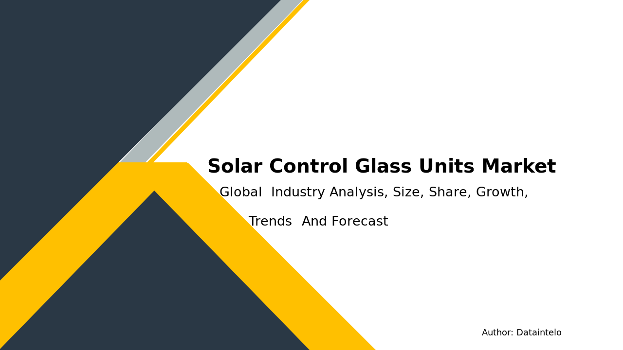 Solar Control Glass Units Market Research Report 2032