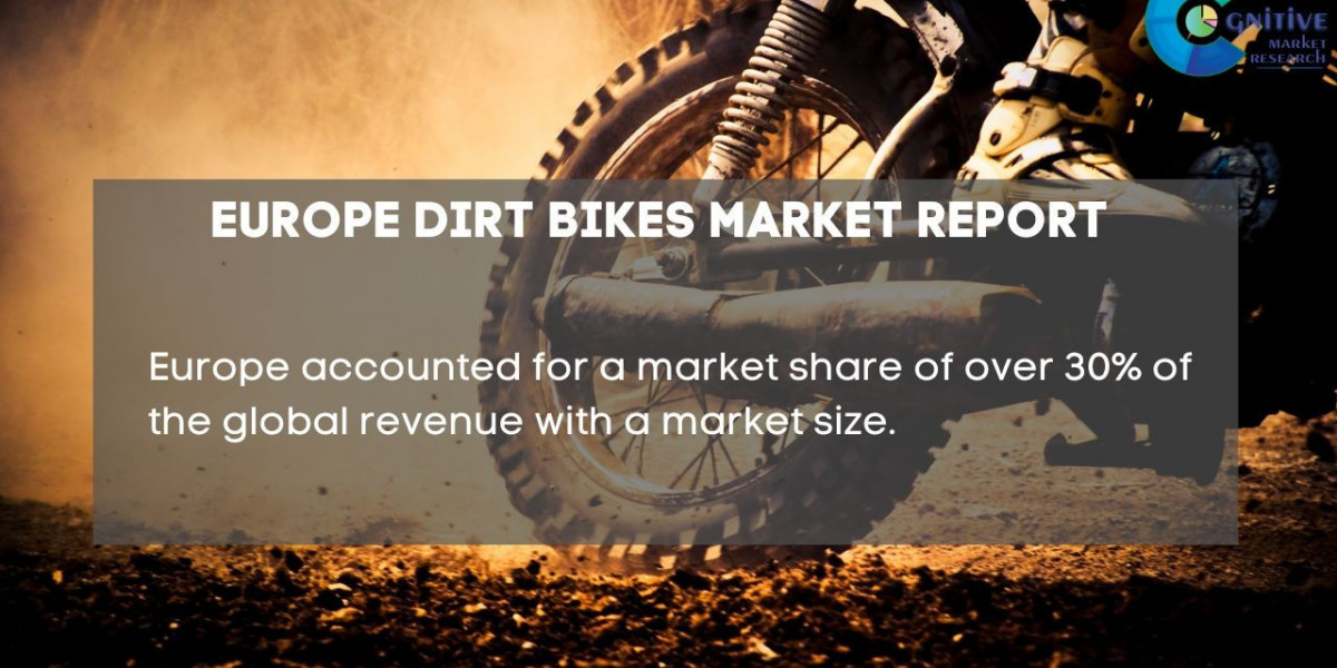 Dirt Bike Market Poised to Reach USD 31.25 billion by 2031