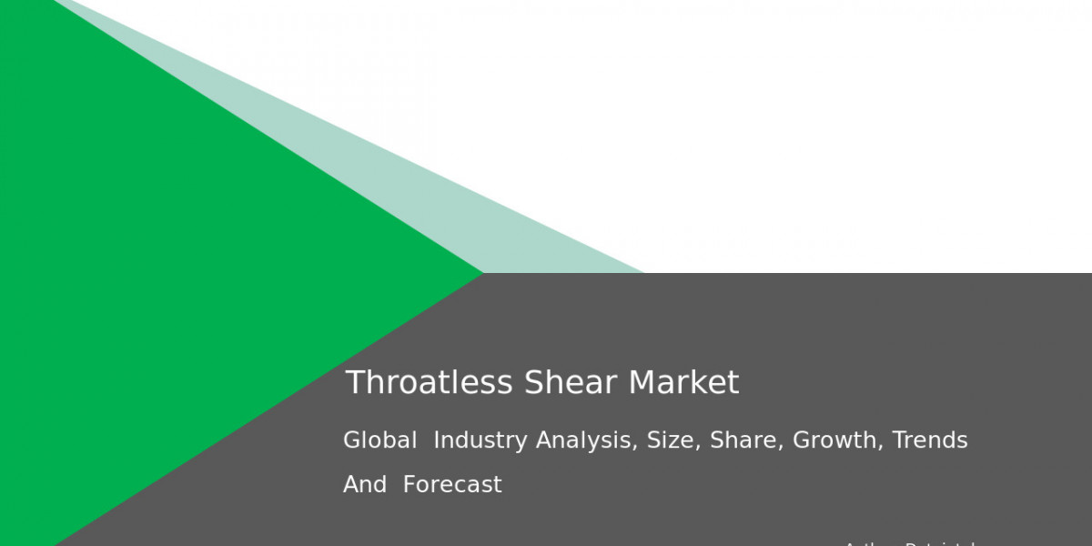 Throatless Shear Market Outlook and Trends 2032