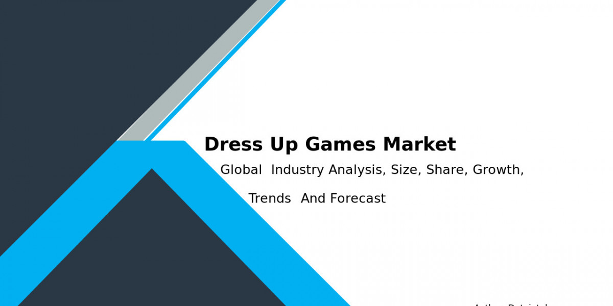 Dress Up Games Market Dynamics and Growth Analysis to 2032