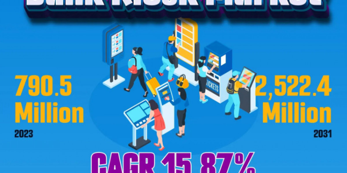 Bank Kiosk Market Size, Share, Trends, and Forecast 2024 2031