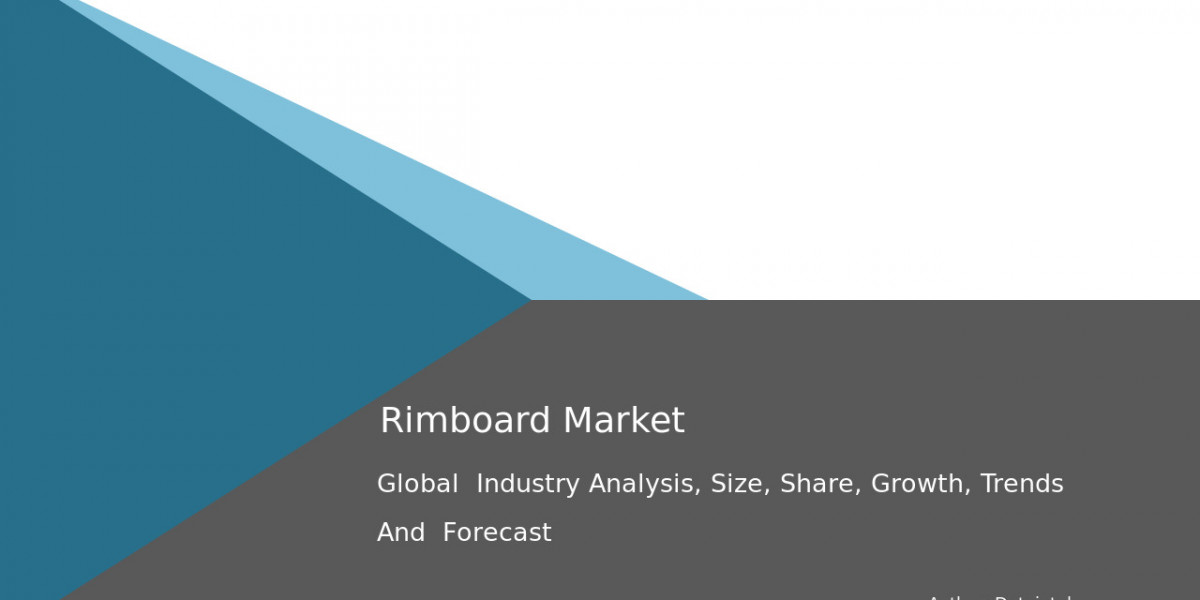 Rimboard Market 2032: Detailed Size, Share  Trends